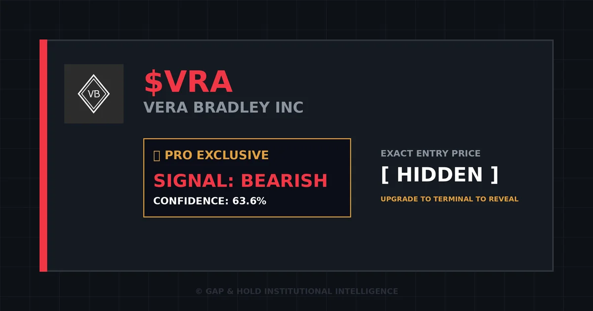 Daily Champions: Unveiling Opportunities in Bearish Markets
