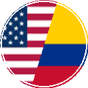 USDCOP